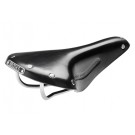 Team Pro Tubular Rivets